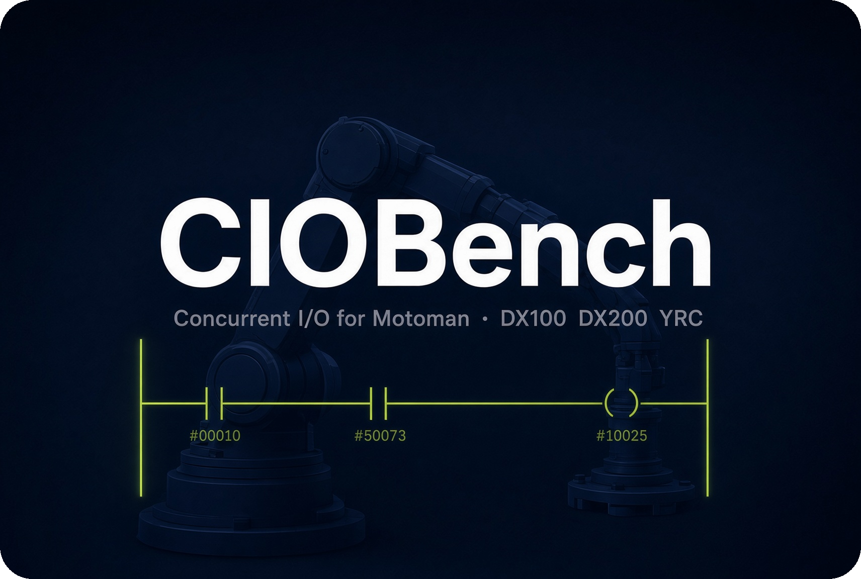 CIOBench splash